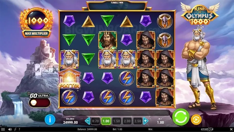 Ultimate Gamezone Guide to Online Slots
